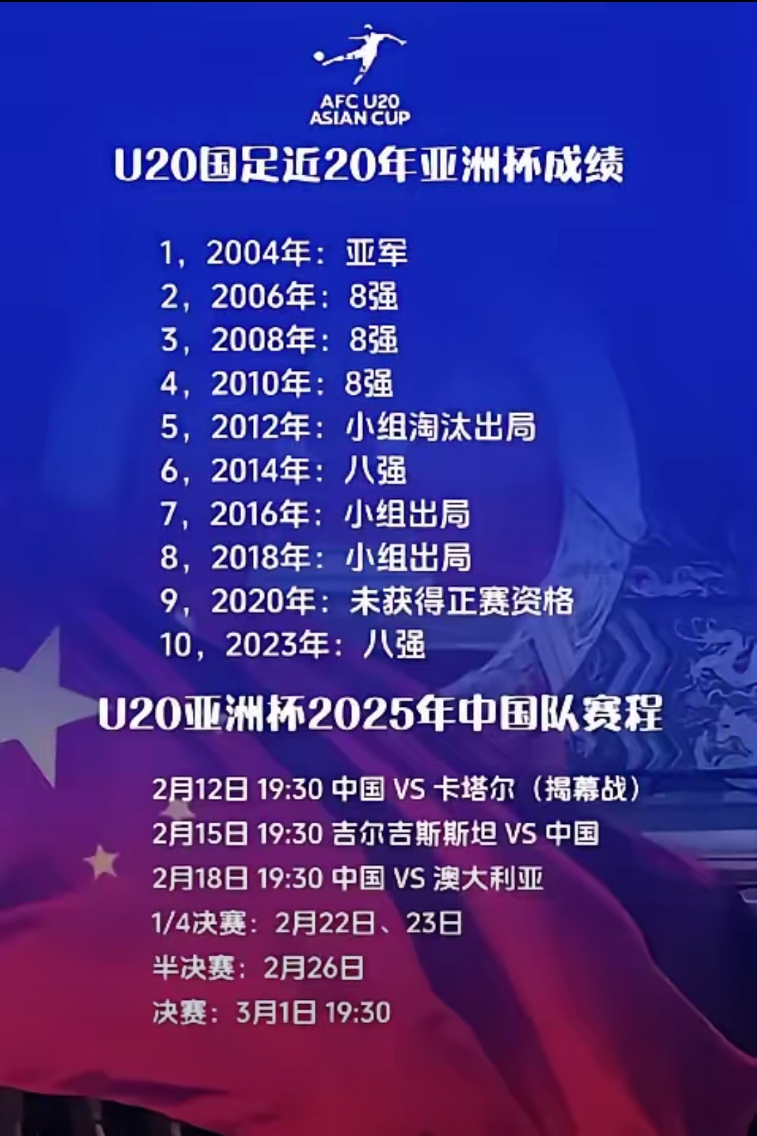 东亚杯迎熟悉的荣誉之战!数据示中国男足赢球(拓竹makerworld官网)