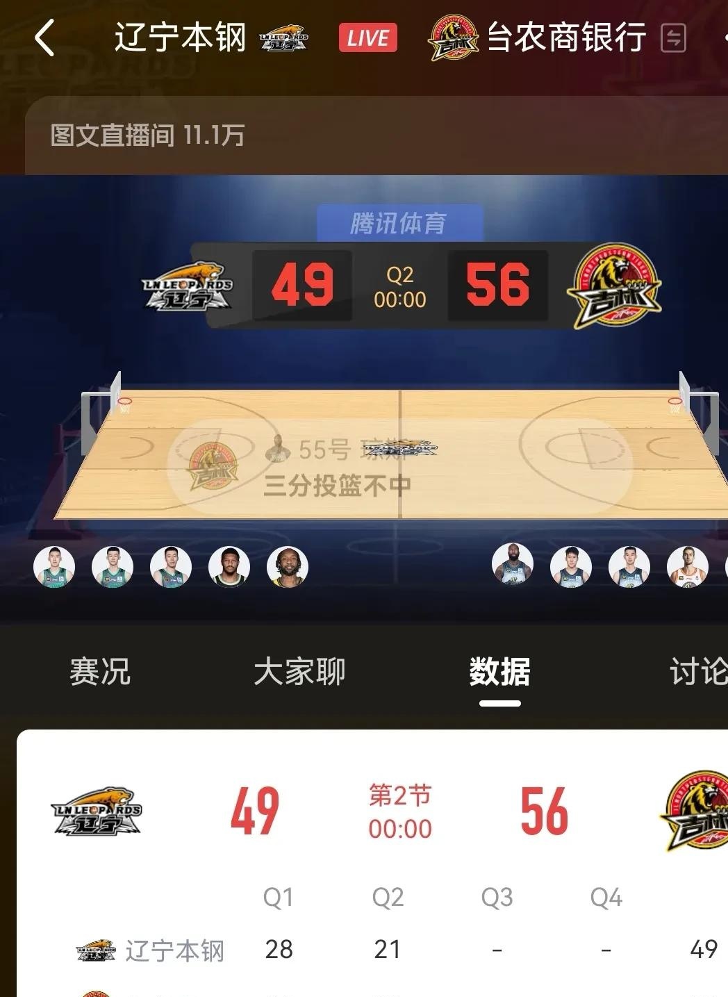 关于球队选秀打分高居榜首，引发球迷热议的信息